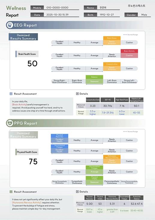 Result Report Image1