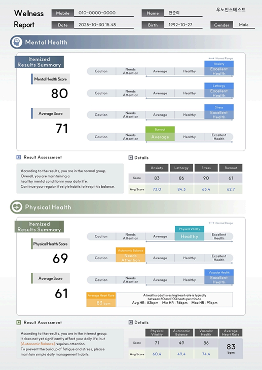 Result Report Image